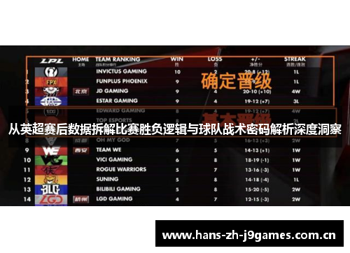 从英超赛后数据拆解比赛胜负逻辑与球队战术密码解析深度洞察 从英超赛后数据拆解比赛胜负逻辑与球队战术密码解析深度洞察