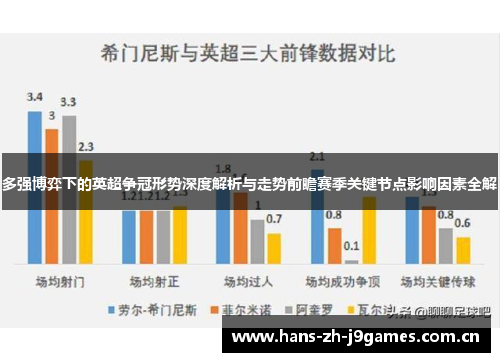 多强博弈下的英超争冠形势深度解析与走势前瞻赛季关键节点影响因素全解 多强博弈下的英超争冠形势深度解析与走势前瞻赛季关键节点影响因素全解