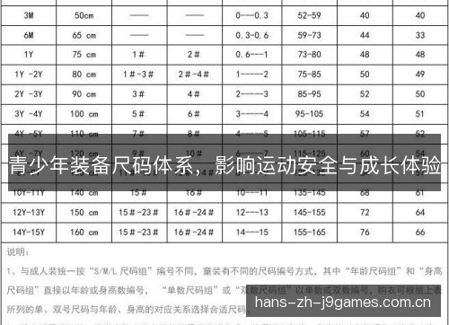青少年装备尺码体系，影响运动安全与成长体验